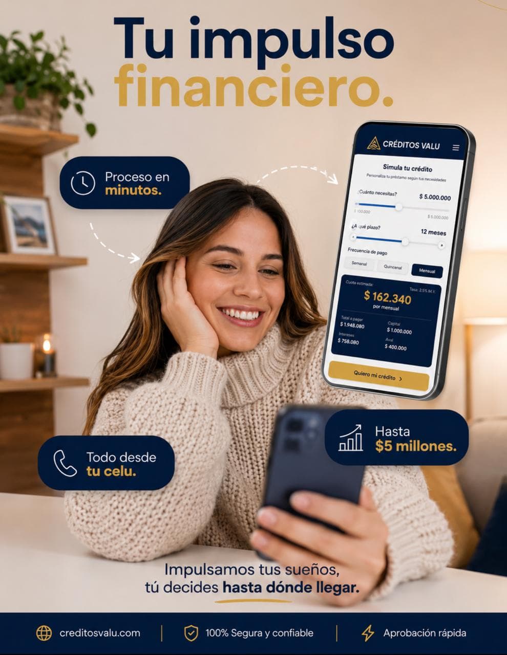 Créditos Valu experiencia 18